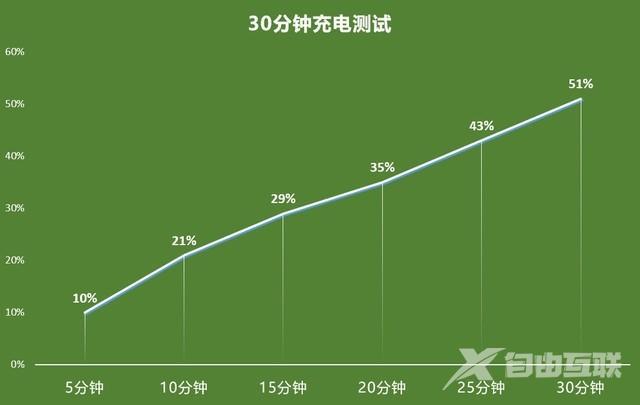 oppok7x手机参数配置（oppok7 x现在值得买吗）(8)