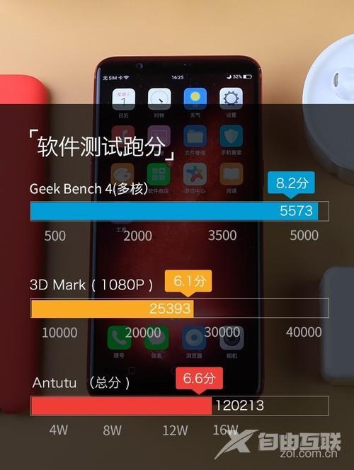 oppor11s参数配置（oppor11s在拍照界什么水平）(31)