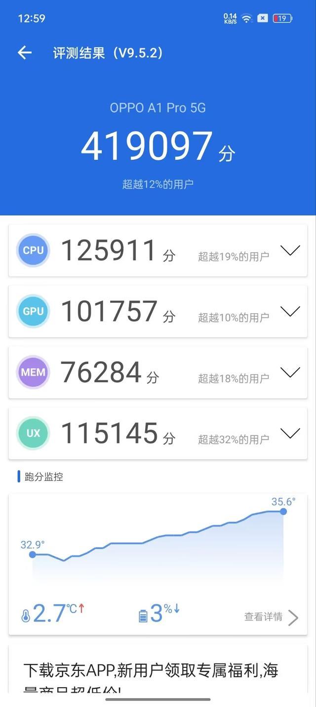 曲面屏幕手机好吗（oppo a1 pro手机深度详细评测）(10)