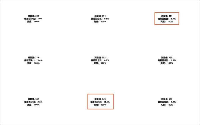 联想小新怎么样（联想小新pro16性能评测）(12)