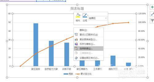 excel柏拉图制作步骤和方法（excel 怎么做柏拉图）(6)