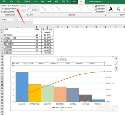 excel柏拉图制作步骤和方法（excel 怎么做柏拉图）(15)