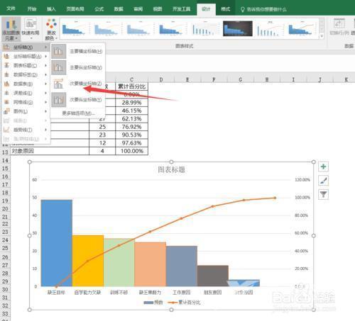 excel柏拉图制作步骤和方法（excel 怎么做柏拉图）(14)