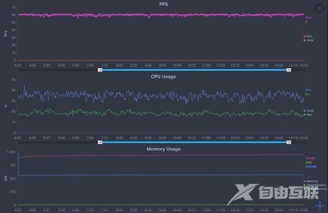 play4tpro参数配置（荣耀play4t pro2022值得入手吗）(11)