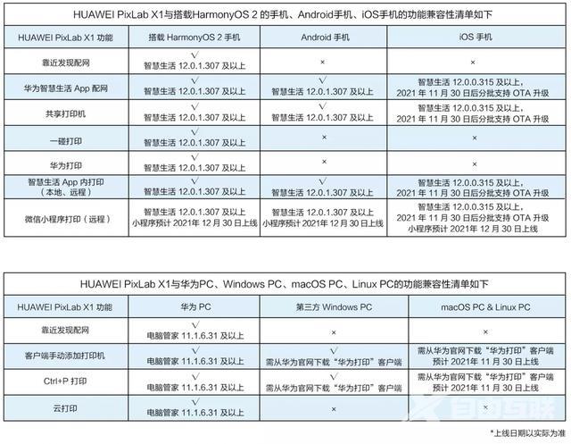 华为打印机pixlab x1怎么样（华为打印机pixlab x1值得购买吗）(10)