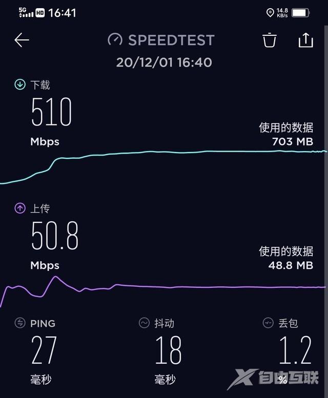 vivos7e参数配置详情（vivo S7e值不值得购买）(11)