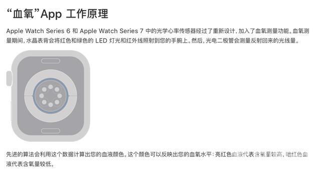 苹果se和7的区别在哪里（apple watch 7和se哪个性价比高）(4)