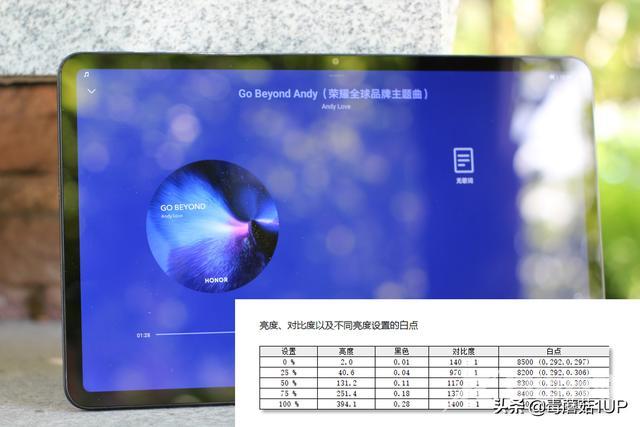 平板荣耀8怎么样（荣耀平板8是否值得入手）(5)