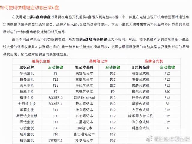 电脑装系统步骤方法win10（电脑系统怎么重装）(7)