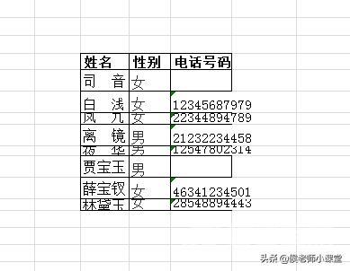 如何调整表格的行高和列宽（分享几种调整excel表格行高与列宽方法）(1)