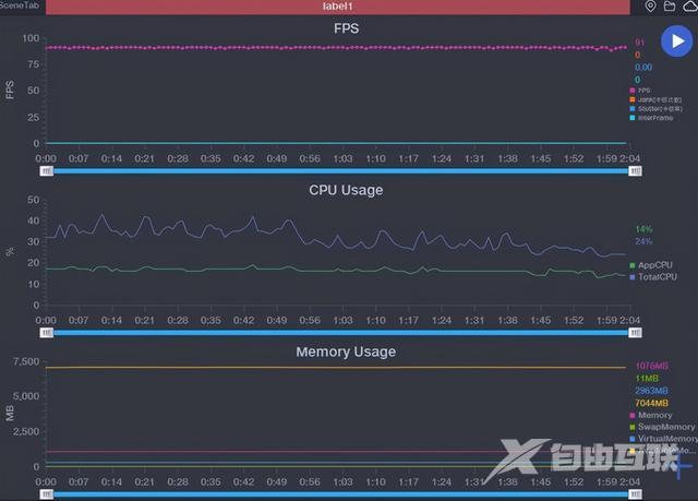 realme是什么牌子手机（realme真我gt全速战神评测）(15)