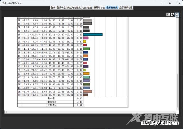 联想拯救者r7000怎么样（联想拯救者r7000p 2022款值得买吗）(16)