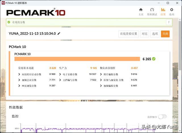 联想拯救者r7000怎么样（联想拯救者r7000p 2022款值得买吗）(58)