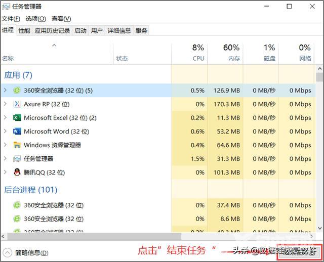 电脑的任务管理器快捷键是什么（怎么结束电脑程序运行）(3)