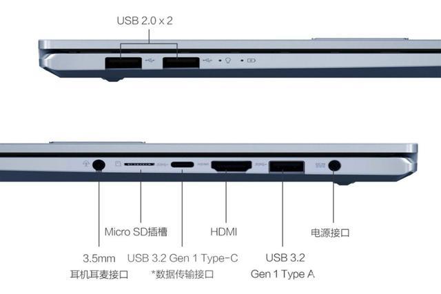 华硕笔记本报价及图片（华硕无畏pro14锐龙版值不值得买）(4)