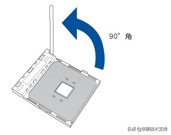 电脑cpu风扇怎么拆装（amdcpu正确拆卸方法图）(4)