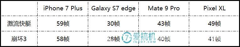 mate 9 pro参数配置（华为mate9pro还值得入手么）(27)