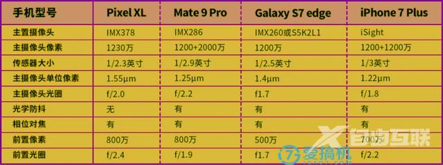 mate 9 pro参数配置（华为mate9pro还值得入手么）(28)