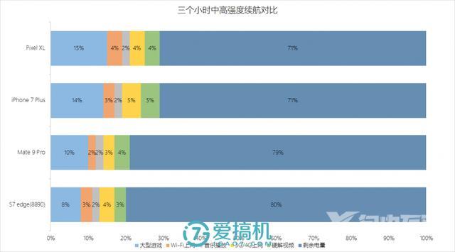 mate 9 pro参数配置（华为mate9pro还值得入手么）(60)