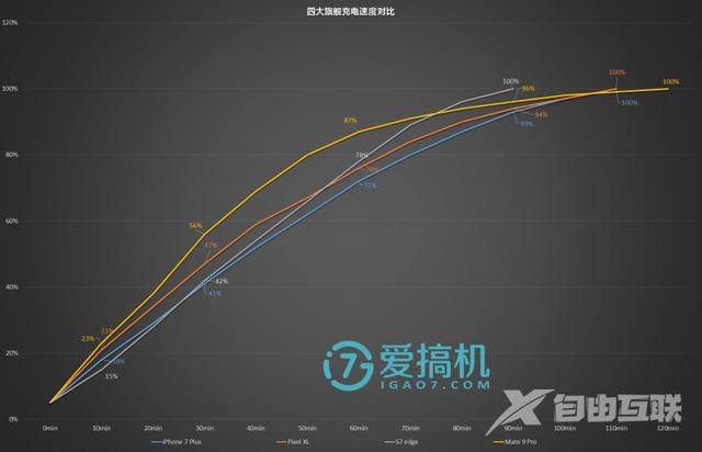 mate 9 pro参数配置（华为mate9pro还值得入手么）(59)