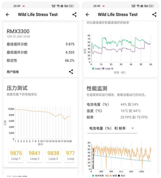 真我手机gt2pro参数配置（真我gt2 pro深度测评最新）(19)