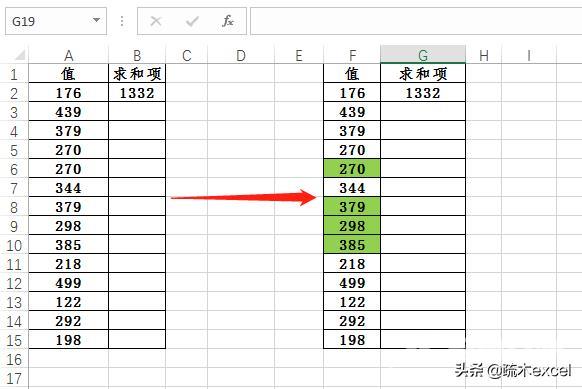 excel规划求解怎么调出来（excel数据分析的技巧和方法）(1)