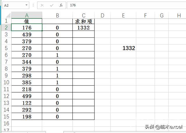 excel规划求解怎么调出来（excel数据分析的技巧和方法）(7)