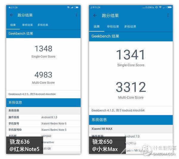 note5红米参数（红米note5现在还值得入手吗）(18)