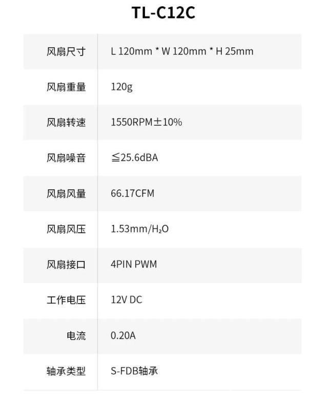 cpu风扇声音大怎么办（cpu风扇太吵的解决方法）(2)