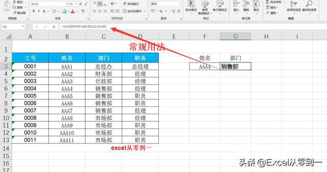 表格vlookup怎么操作（8种vlookup函数的使用方法）(1)