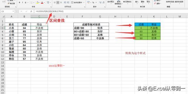 表格vlookup怎么操作（8种vlookup函数的使用方法）(7)