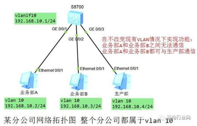 ip地址不可用是怎么回事（ip地址冲突的简单解决方法）(5)