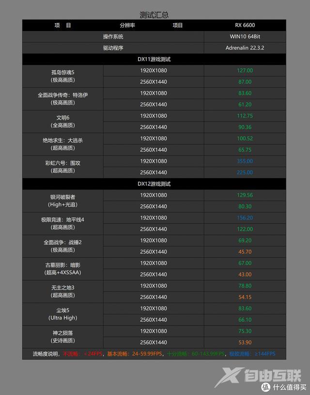 玩大型游戏需要什么配置的电脑（3a大作游戏电脑主机推荐）(1)