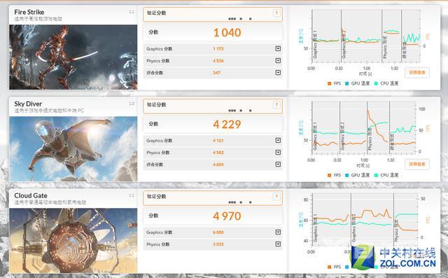 联想昭阳k41笔记本怎么样（联想昭阳K41商务本评测）(26)