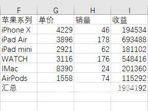 excel筛选功能怎么用（excel的高级筛选功能及使用技巧）(3)