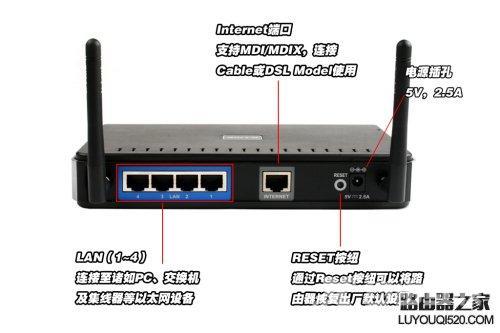 路由器闪红灯是什么原因（路由器上的指示灯含义图解）(2)