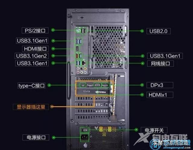 电脑开机显示器黑屏怎么回事（电脑显示器黑屏的解决方法）(3)