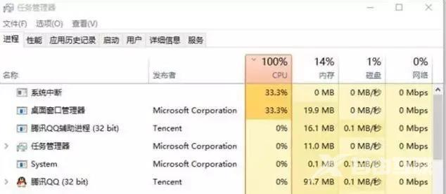 cpu 100%怎么办（电脑cpu占用100%的解决办法）(3)