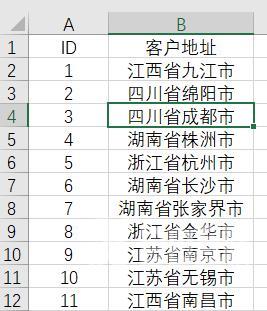 如何在excel中筛选（excel筛选技巧和方法）(2)