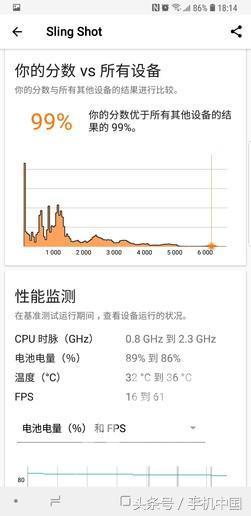 三星note 9怎么样（三星note9现在还值得买么）(15)