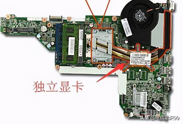 笔记本集成显卡好还是独立显卡好（集成显卡和独立显卡哪种好）(2)