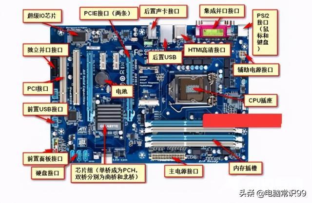 笔记本集成显卡好还是独立显卡好（集成显卡和独立显卡哪种好）(4)