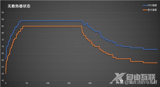 什么笔记本散热器好（目前口碑最好的笔记本散热器）(15)