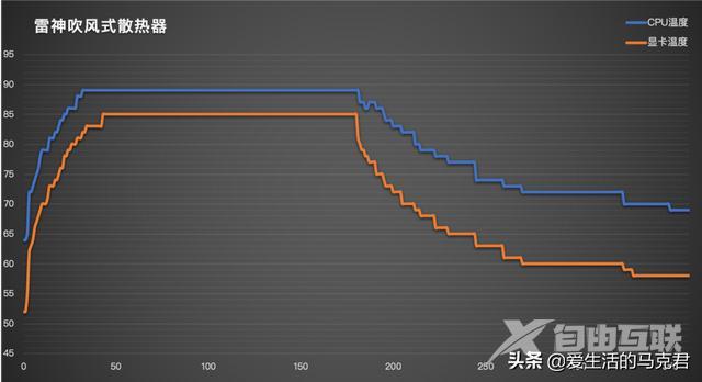 什么笔记本散热器好（目前口碑最好的笔记本散热器）(16)