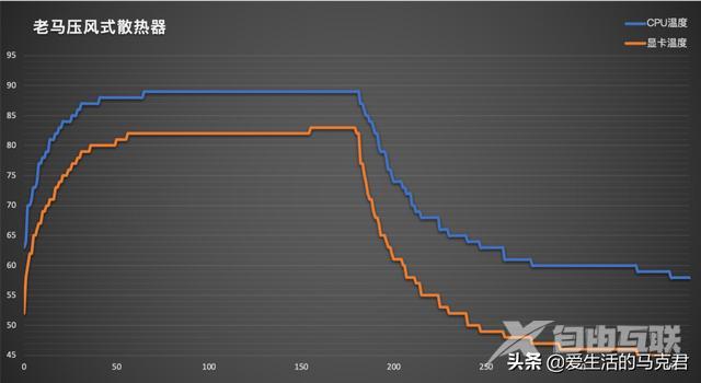 什么笔记本散热器好（目前口碑最好的笔记本散热器）(18)