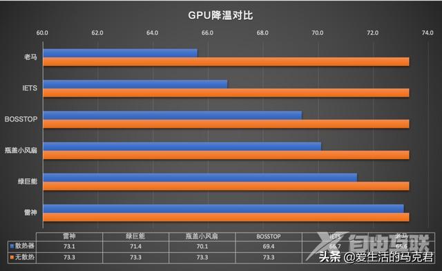 什么笔记本散热器好（目前口碑最好的笔记本散热器）(23)