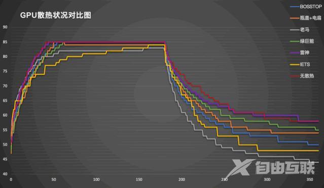 什么笔记本散热器好（目前口碑最好的笔记本散热器）(28)