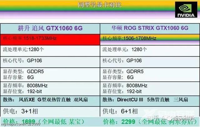 电脑硬件基础知识（初学者认识电脑硬件）(17)