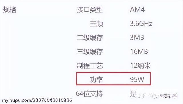 电脑硬件基础知识（初学者认识电脑硬件）(32)