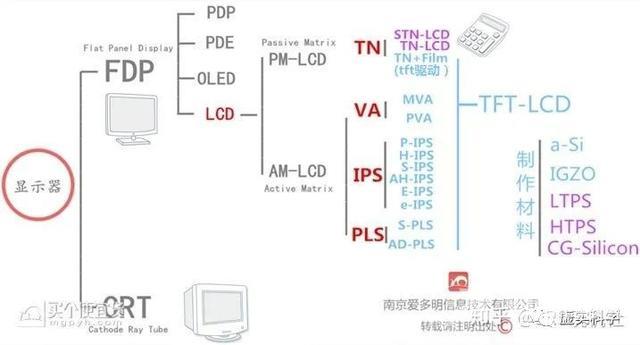 电脑硬件基础知识（初学者认识电脑硬件）(45)